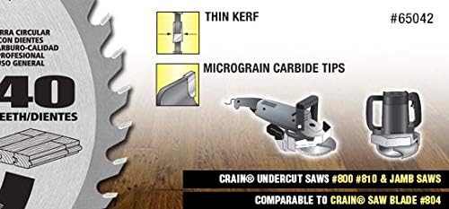 Timberline - 6-1/2"X40Tjab Saw (Crain 836) (65044)