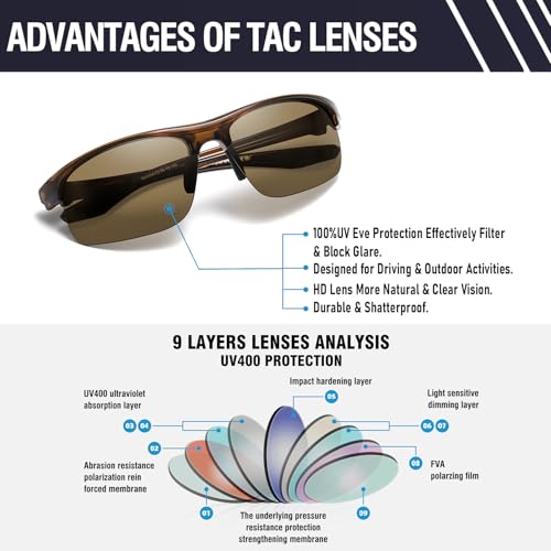 DUCO Sports Polarized Sunglasses for Men Ultralight TR90 Frame UV400 Protection for Driving Golf Fishing DS60064