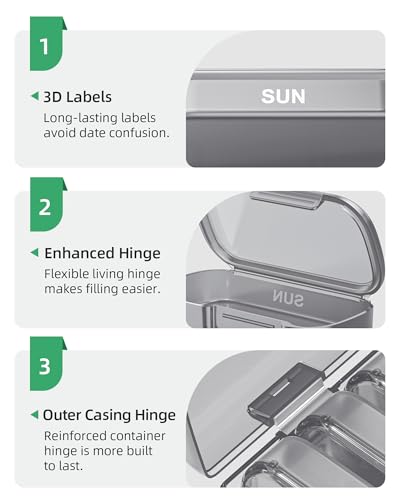 Image of PULIV Weekly Pill Organizer with Large Capacity, Dual Protection Pill Box 7 Day, Arthritis Friendly Pill Case Easy to Open, Medicine Organizer for Vitamins, Medications, Fish Oils, Supplements (Gray)