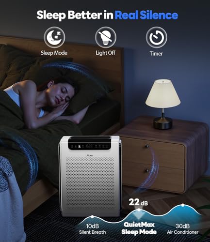 Image of Air Purifiers for Home Large Room, Cover Up to 2600 Ft with Washable Filters, Powerful Turbo Mode, PM2.5 Air Quality Display, 22dB Sleep Mode, Air Cleaner for Pets Hair, Smoke, Odors, HAP607, White