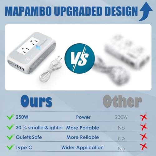 Mapambo 220V To 110V Converter thumb #3