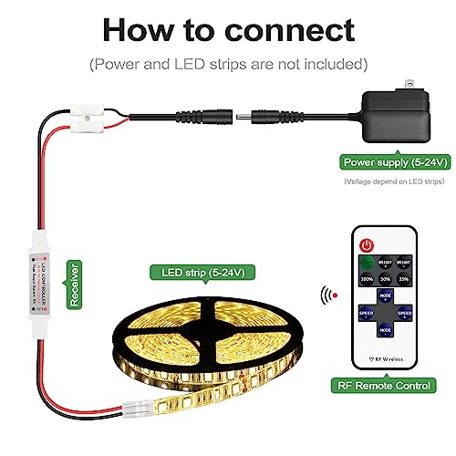 VIPMOON Monocromatico controllore striscia a LED,2 Pack Telecomando RF wireless a 11 tasti con connettore CC per luci di striscia singolo colore LED 3528 5050 [Classe di efficienza energetica A++]