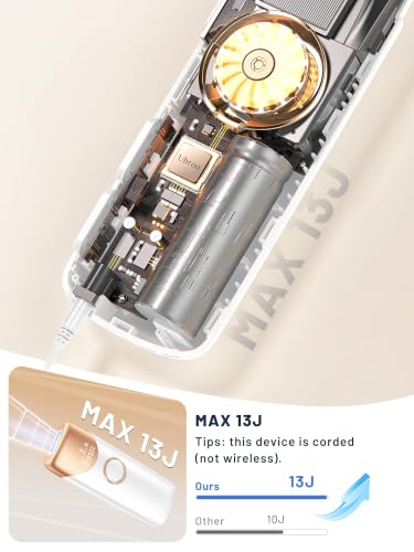 Image of Ubroo Laser Hair Removal for Women, 97.6% Hair Reduction in 2 Session, 5℃ Ice Cooling IPL Hair Removal Device, Hair Remover at Home for Legs Bikini Armpits Facial (Gold)