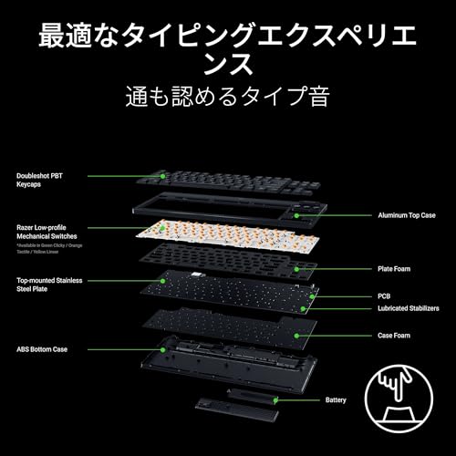 Razer BlackWidow V4 Low-profile Tenkeyless HyperSpeed JP Yellow Linear Switch の商品画像 5