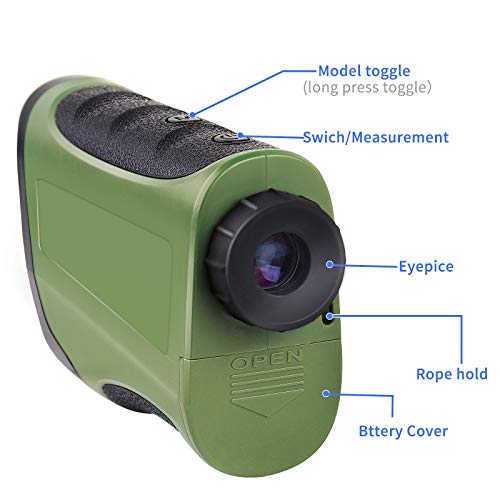 image for BOPOREA Laser Rangefinder 1100Y for Golf/Bow Hunting/Shooting High-Pre