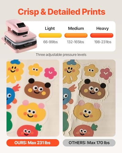 Image of VEVOR Auto Heat Press Machine, 15 x 15 inch, T-Shirt Press Machine with Auto Release and Adjustable Pressure, Digital Display, Rapid Heating, for Sublimation, Vinyl, Heat Transfer Projects, Pink