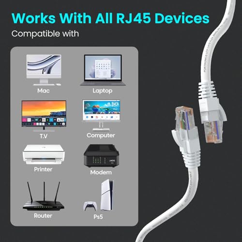 Image of Portronics Net X1 CAT-6 Ethernet Cable 1M, RJ45 to RJ45 LAN Cable, 1000 Mbps Speed, 250 MHz Bandwidth, Copper-Plated Connectors & Copper Clad Wires, Durable PVC Build, for Router,PC,CCTV,Laptop & More
