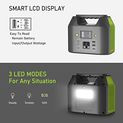 Portable Power Station 150W 155Wh, EnginStar Power Bank with 110V AC Outlet, 42000mAh 6 Outputs External Battery Pack with LED Light for Home Camping - Image 6