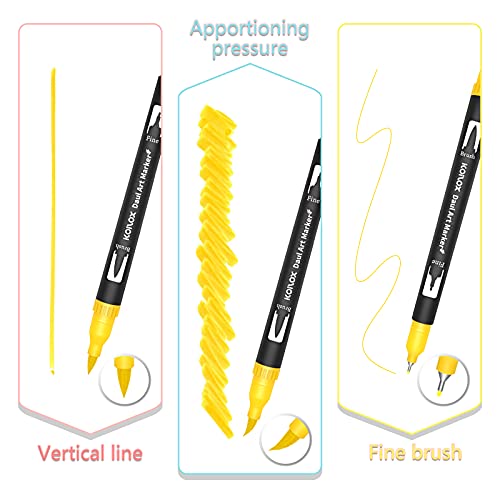 Koilox Pinselstift Set Aquarellpinsel mit 24 Farben und Dual-Spitzen