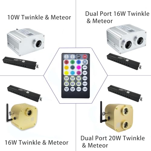 Image of AZIMOM 28keys Remote Control of Twinkle Music Mode& Meteor Shooting Star Fiber Optic Starlight Sky Ceiling Shooting Star Effect Light Kits