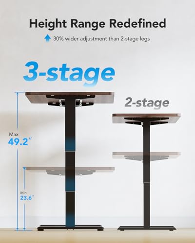 Image of HUANUO Standing Desk Frame with 220lbs Powerful Brushless Motor, Double Crossbeam Structure, Thick Adjustable Desk Legs, for Max 35.4″ x 86.6″ Desktop, for Home Office, Black Frame Only