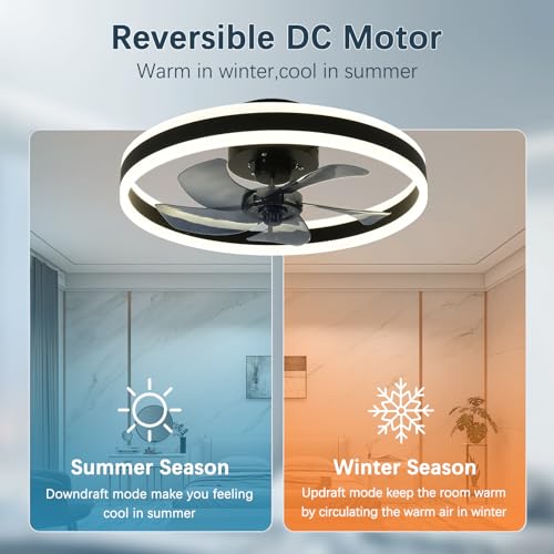 KINDLOV 19.7 Inch Ceiling Fan with Light, 6 Speeds Flush Mount Modern Ceiling Fans with Lights – for Bedroom, Living Room and Kitchen Dimmable Ceiling Fan,Black