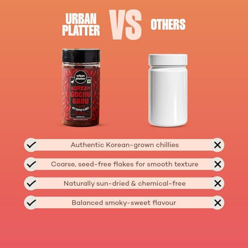 Urban Platter Korean Gochugaru Hot Pepper Powder Shaker Jar-80G Jar