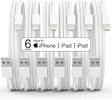 【Perfekte Kompatibilität】Lightning Ladekabel MFi funktioniert nahtlos für alle IOS-Geräte. Lightning Kabel Kompatibilität mit iPhone 14/13/12/11 Pro /XS Max/X/XR/8/8 Plus/7/6s/6/6 Plus/SE/5S/5C/5, iPad Pro/iPad Air/Air 2/iPad Mini/Mini 4/iPad 4, iPod Touch und mehr.