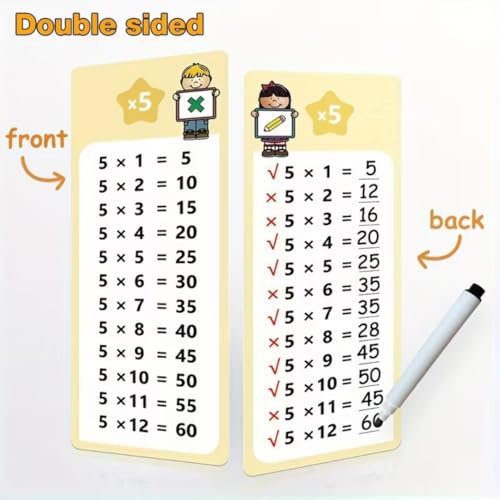 Image of Pandaworld 1-12 Multiplication Flash Cards, Reusable Math Cards, Large Math Table Flashcards, Includes 15 Cards, Marker & Duster, Educational Times Table Flashcards for Classroom, Home 6+ Years