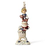 Rudolph Traditions by Jim Shore Rrnjs Fig Rudolph Characters Figurine
