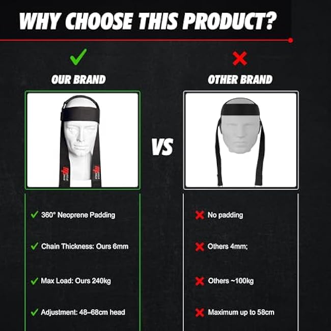 Neck Exerciser Strengthener & Professional Neck Harness for Weight Lifting & Strength Training - Boxing Neck Trainer for Men, MMA and Wrestling