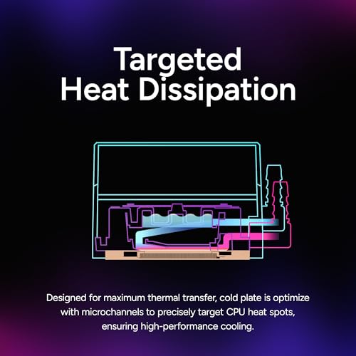 Image of Cooler Master 360 Core II AIO Liquid CPU Cooler, Infinity Mirror ARGB