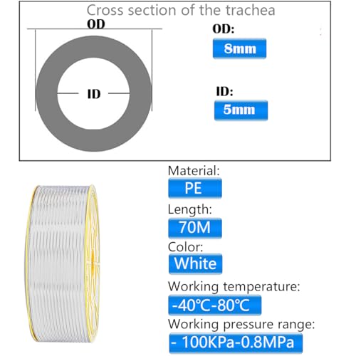 Air Compressor Hose, Dujelixa Flexible Polyethylene Pneumatic Hose (PE) OD 8mm x ID 5mm, Hose Tubing, Air Pneumatic (Milky - Image 2