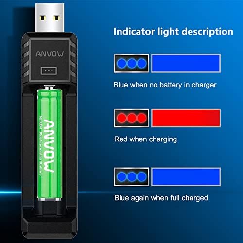 Smart AAAA Battery Charger with 2 Counts Rechargeable AAAA Batteries - Ni-MH 1.2V 400mAh 1200 Cycles Surface Pen Active Stylus Rechargables Battery