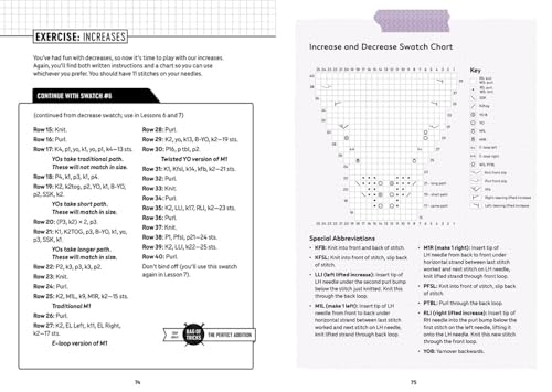 Patty Lyons' Knitting Bag of Tricks: The Official Workbook: Hands-on exercises to improve your knitting skills - Image 4