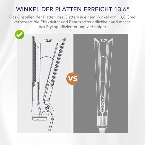 Glätteraufsätze für Dyson Airwrap mit Airflow Technologie ohne heiße Platten für sanftes Haarstyling mit weniger Schäden, passend für HS01 und HS05,Blau