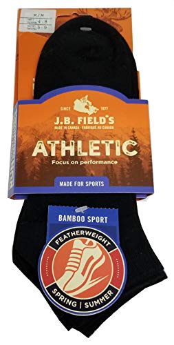 Image of Women's Rayon from Bamboo Low-cut 3PK Sport Socks (5-9 Shoe)