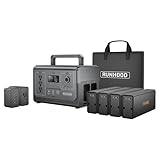 RUNHOOD Solar Generator Rallye 1200 Pro, 1296Wh Portable Power Station Swappable&Replaceable Batteries, 3X1200W(Peak 2400W) Pure Sine Wave AC Qiuck Restore Power for Outdoors Camping/RVs/CPAP/HomeUse