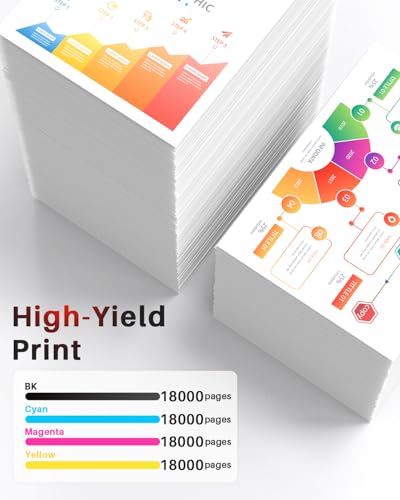Halloya DR-243CL Trommel Kompatibel mit Brother DR243CL DR243 DR-243 Trommeleinheit für MFC-L3750CDW L3770CDW L3710CW L3730CDN DCP-L3550CDW L3510CDW L3517CDW HL-L3210CW L3230CDW L3270CDW（4-Pack）