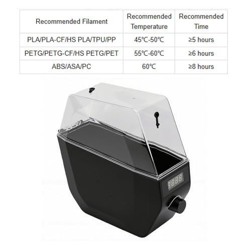 Caja de almacenamiento Karlak para secar filamento de impresora 3D 4