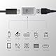 Leehitech 2 Stück 10Gbps USB C auf USB Adapter 3.1 Gen2, Adapter USB A Buchse auf USB C Buchse unterstützt Schnelles Laden, USB A auf USB C OTG Adapter für USB 3.0, MacBook, iPhone, Galaxy, Hubs
