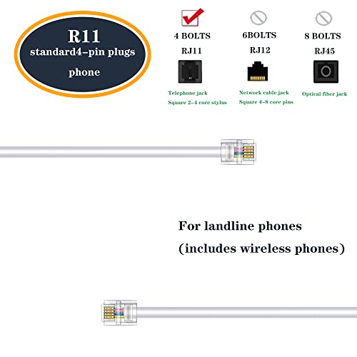 Ubramac 3Pack Phone Telephone Extension Cord 15FT Cable Line with Standard RJ11 6P4C Plugs for Landline Phone and Fax (15F, White,) - image 4