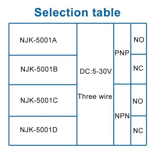 Capteur de proximité induction magnétique M8 NJK-5001B à détection précise 10mm