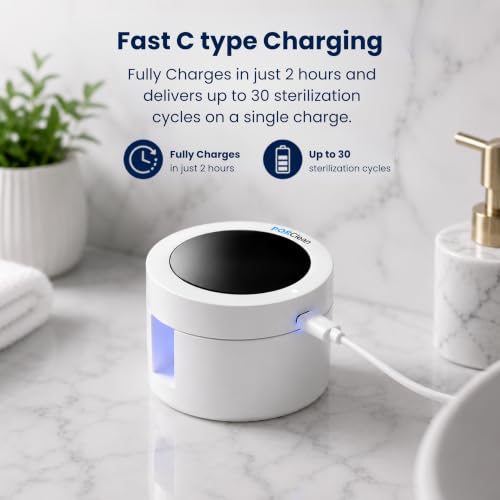 Image of UV Toothbrush Sanitizer Holder with UVA+UVC, Wall Mounted & Portable Sterilizer, Antibacterial Dispenser, Toothbrush Holders for Bathroom Wall, Brush Holder for Oral Care, USB Rechargeable
