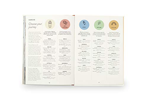 Make a Living Living: Be Successful Doing What You Love