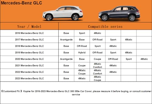 Image of Kayme 7 Layers SUV Car Cover Custom Fit for Mercedes Benz GLC300 GLC350e GLC43 GLC63(2016-2026 Waterproof All Weather for Automobiles, Outdoor Full Cover Rain Sun UV Protection.