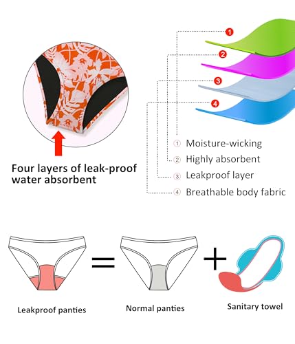 Image of Beautikini Period Swimwear One Piece Leakproof Swimsuit Menstrual Tummy Control Bathing Suit for Teens Girls and Women