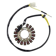 DC Magneto Stator 18 Coil for CN250 CH250 CF250cc Water Cooled ATV Dirt Bike Motorcyle