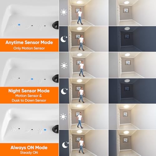 Image of Rechargeable Motion Sensor Ceiling Light, 12000mAh Battery Closet Light