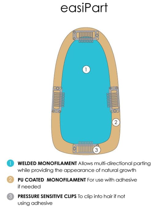 Miniatura 6 de Easihair Easipart HD 18 pulgadas de longitud, color FS63027, trufa de torfa, resistente al calor, clip sintético, 1 pieza voluminizadora,