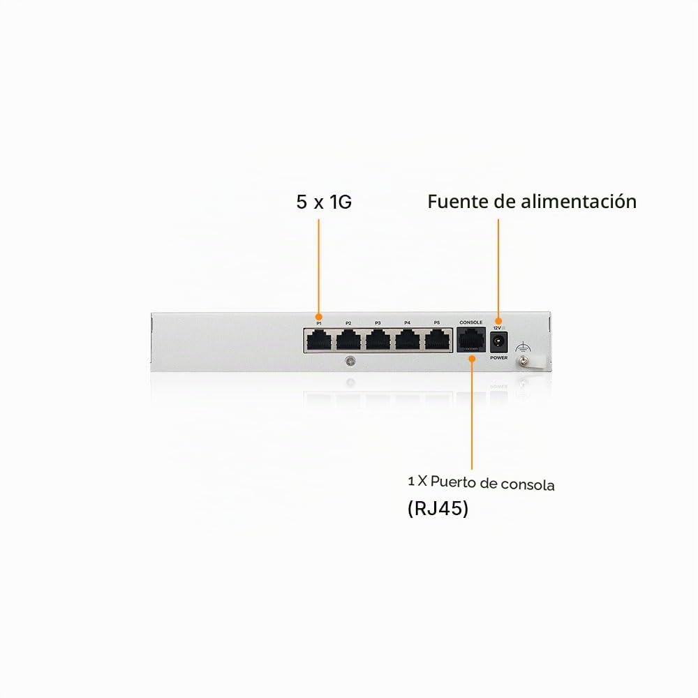 Zyxel USGFLEX50H ZyWALL Firewall de Seguridad Cibernética de Alta Velocidad | Sólo Hardware | Hasta 25 Usuarios | Nebula Cloud | 5x Puertos Gigabit, 2 Gbps de Rendimiento SPI, Sin Ventilador, Consola RJ-45, VPN IPSec/SSL, IPS, Antimalware