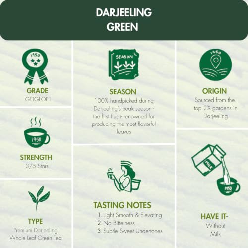 Image of 1950 Origins Combo Pack | Darjeeling Green Premium Green Tea | Darjeeling Mist Premium Black Tea| Regal Harmony CTC & Orthodox Long Leaves Blend | Tin Caddy 80g X 3
