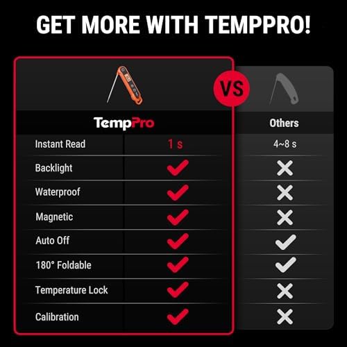 TempPro TempSwift 1 Sec Meat Thermometer Digital Instant Read Thermometer - 1