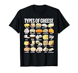 Types of Cheese Designs By ShirtZilla