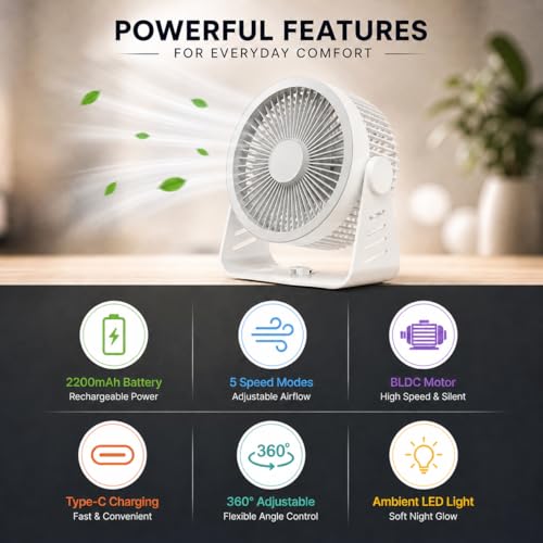 Image of One94Store Mini USB Rechargeable Table Fan with LED Light, 2200mAh Portable Desk Fan, 5 Speed Low Noise 3 Blade Plastic Fan with On /Off Switch, Up to 8 Hrs Runtime for Home, Office & Bedroom (White)