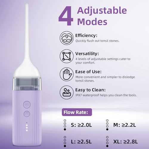 Image of Electronic Tonsil Stone Remover, Waterproof Vacuum Tonsil Stone Removal Kit with 4 Levels Suction Mode - Fight Bad Breath Oral Irrigator, Rechargeable Tonsil Cleaner - Hassle-Free Instant Suction