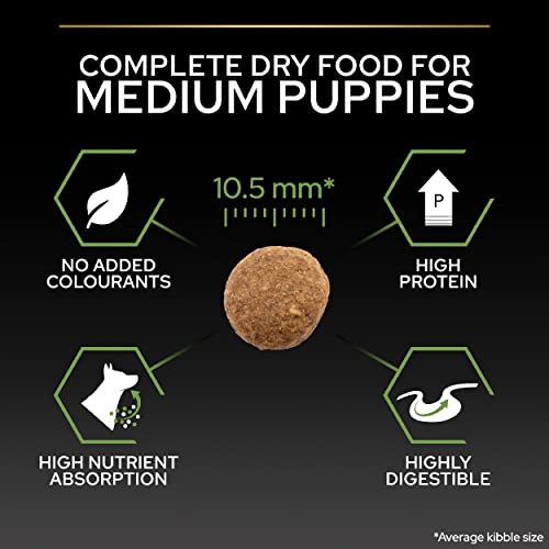 Pro Plan Medium Puppy Healthy Start, Welpenfutter trocken, reich an Huhn, 1er Pack (1 x 12 kg)