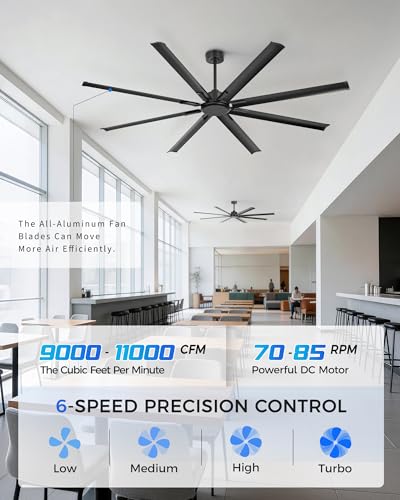 Image of 84 Inch Industrial Ceiling Fan Without Light, Matte Black Outdoor Model for Covered Areas, 8 Aluminum Blades, Powerful Airflow, Modern No-Light Design, CF04NBK-84