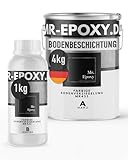 Mr. Epoxy