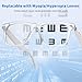 Smart Glasses - Bluetooth Glasses for Men & Women, Touch Control, Outdoor UV Protection and Voice Control, Hands-Free Calls (Clear Lens)